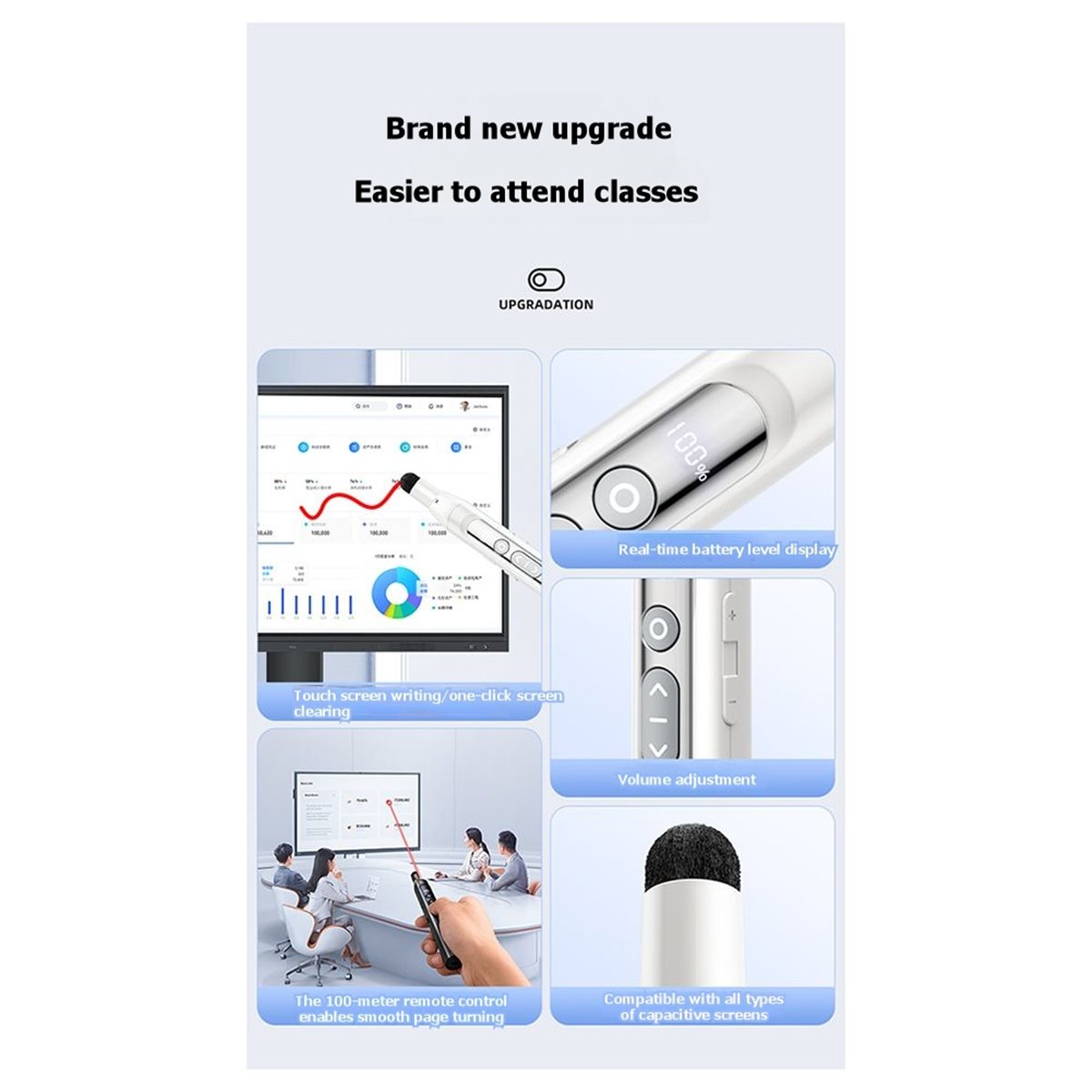 Laser Pointer Presenter - Mega Offerta 618: Presentatore Wireless, Cambio