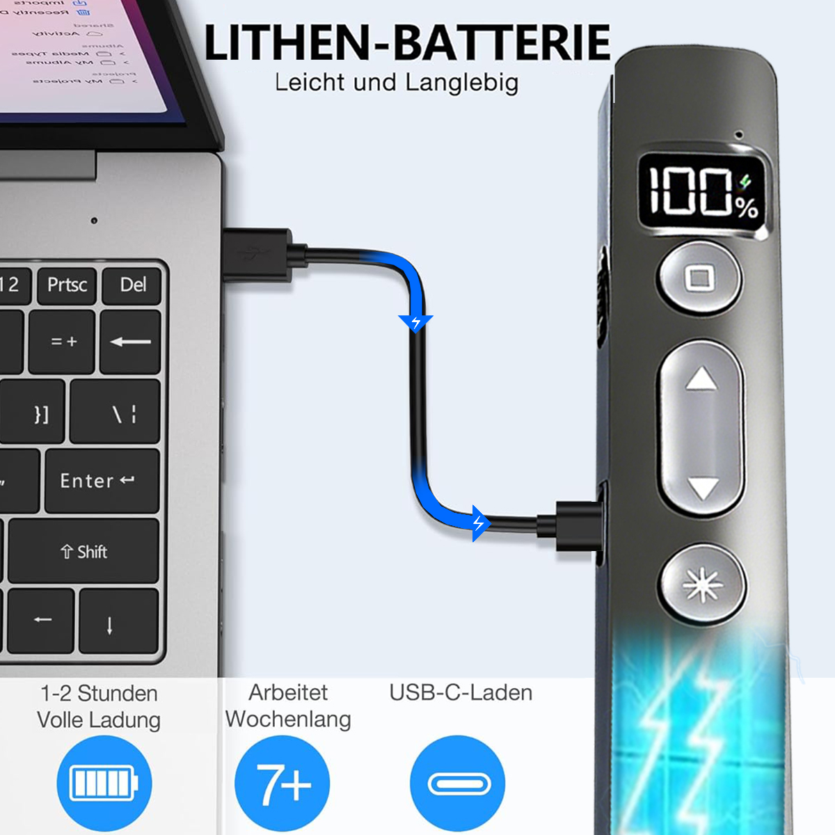 Telecomando Wireless per Prese - Laser Pointer Presenter recensione e prezzo