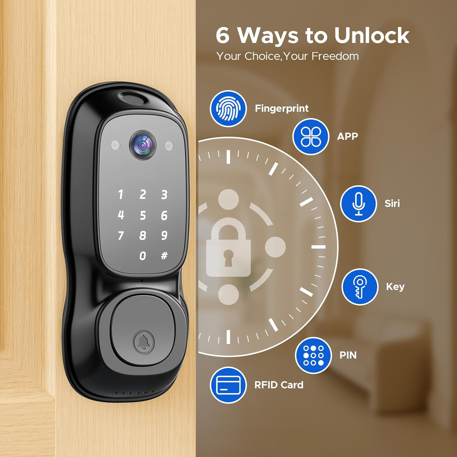 Serratura Intelligente WiFi Tu - Electronics & Gadgets Starting With V recensione e prezzo