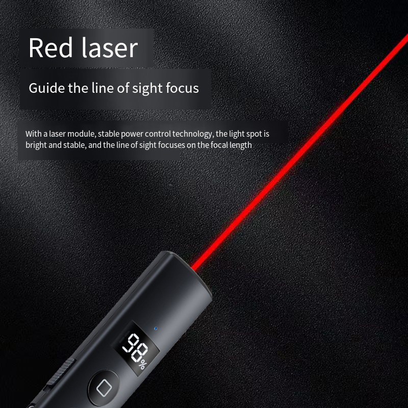 Nuovo Presentatore Wireless Pe - Laser Pointer Presenter recensione e prezzo