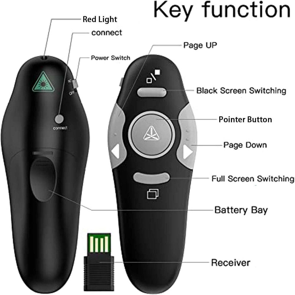 Controllo USB Powerpoint Smart - Laser Pointer Presenter recensione e prezzo