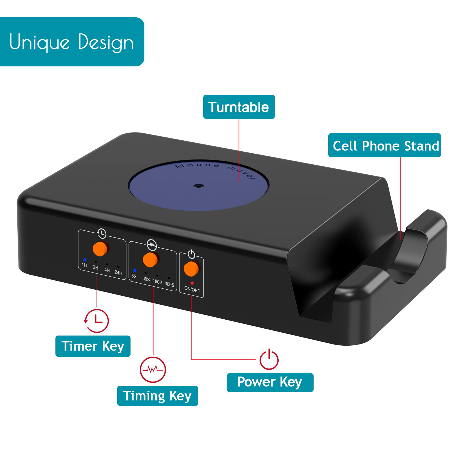 Simulatore di Movimento del Mo - Auto Mouse Mover recensione e prezzo