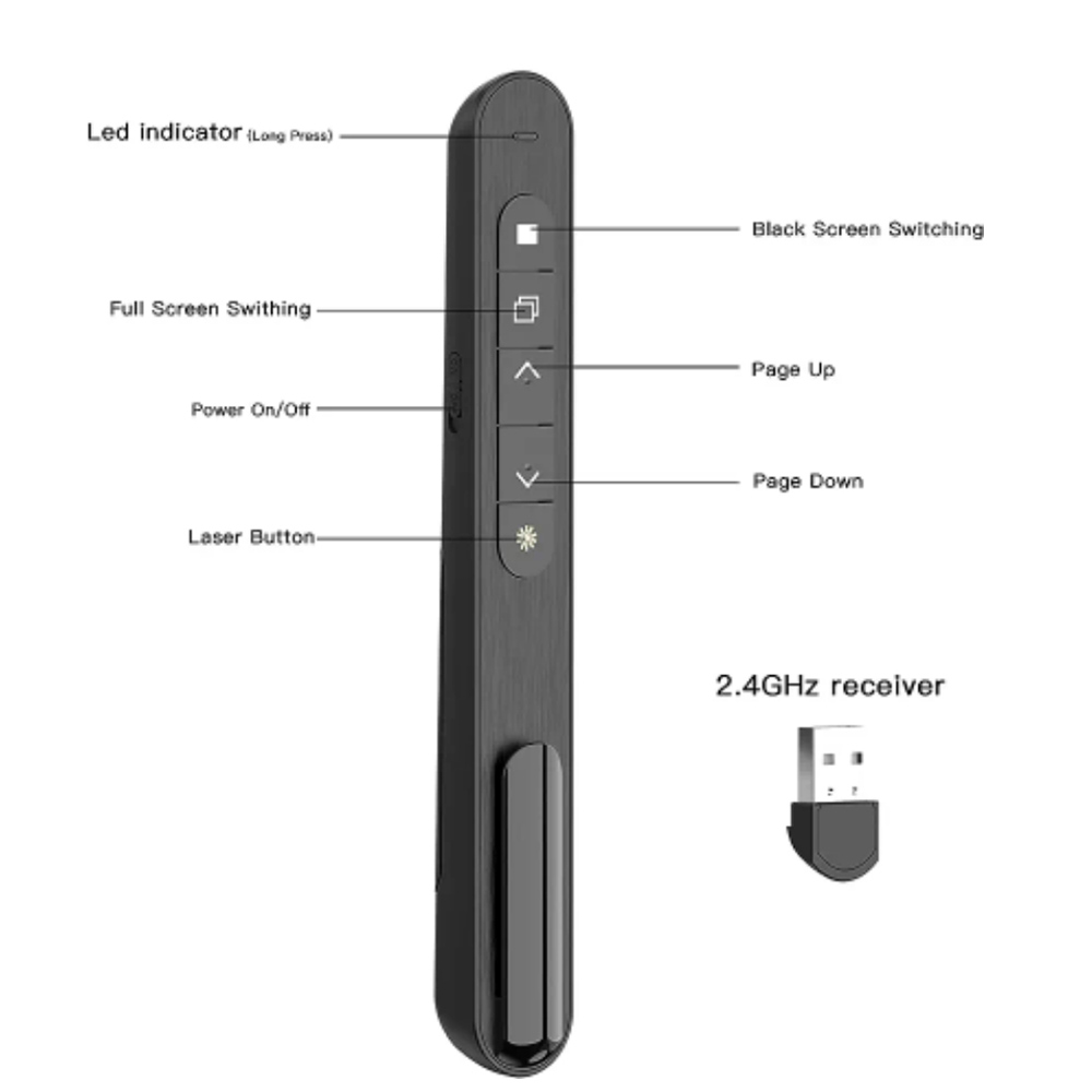 Penna per girare la pagina del - Laser Pointer Presenter recensione e prezzo